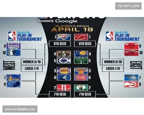 2025-2026 NBA新赛季东部揭幕周精彩看点深度解析 2025-2026 NBA新赛季东部揭幕周精彩看点深度解析