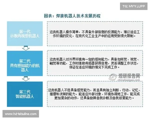 AI技术在棒球训练与比赛策略中的应用日益广泛 AI技术在棒球训练与比赛策略中的应用日益广泛
