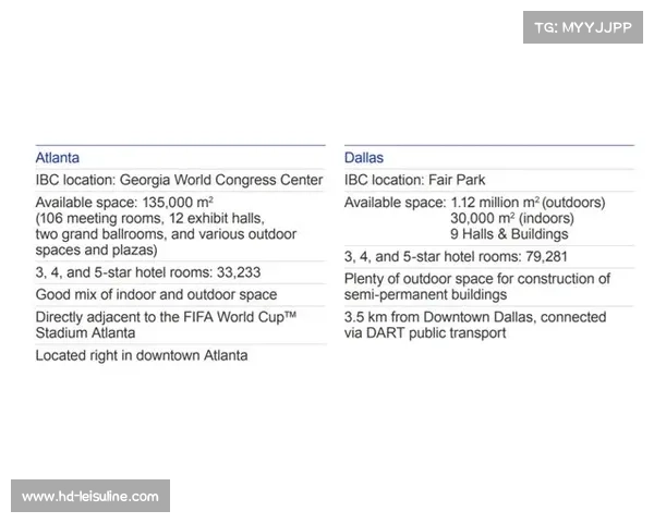 2026美加墨世界杯试水群体智慧算法，UNU蜂群预测准确率提升17%